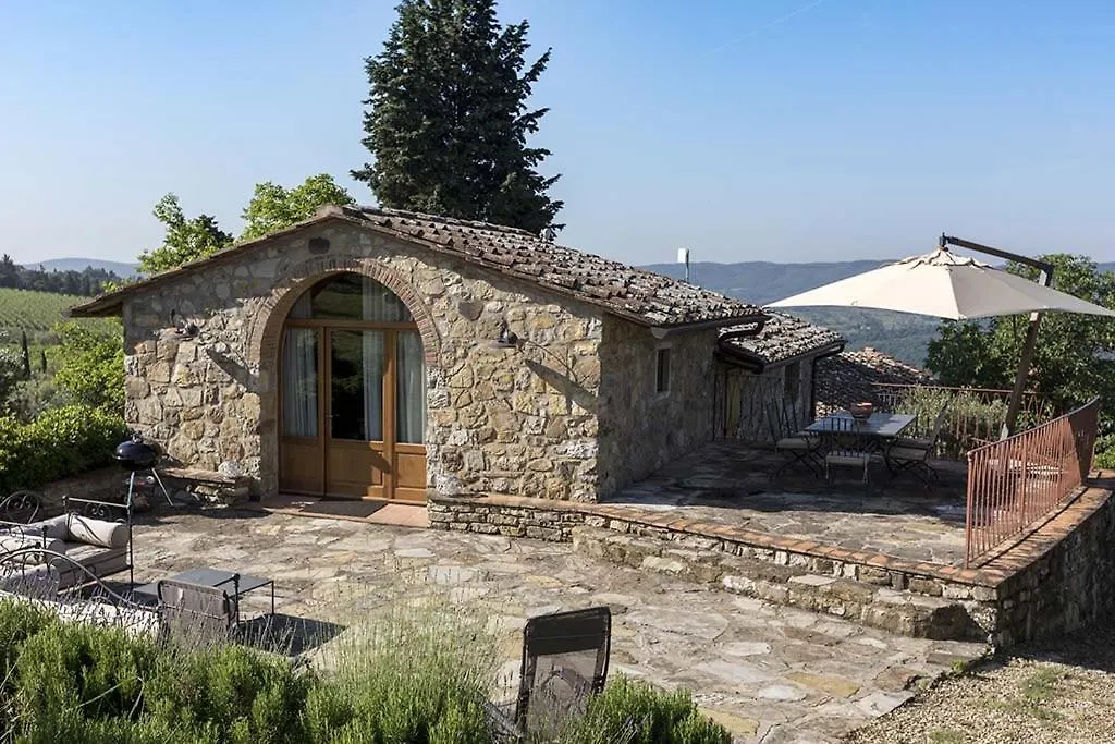Renzo Marinai Apartment Panzano in Chianti