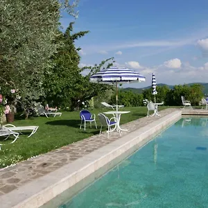 Le Barone Panzano in Chianti
