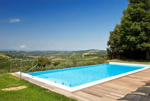 Renzo Marinai Apartment Panzano in Chianti Italy