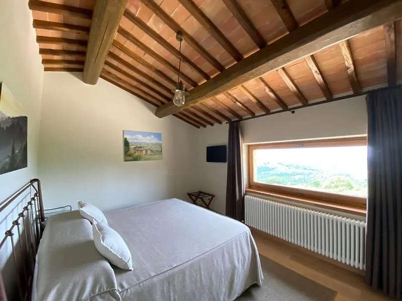 Renzo Marinai Apartment Panzano in Chianti Italy
