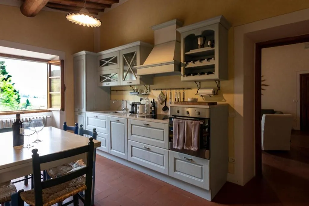 Renzo Marinai Apartment Panzano in Chianti