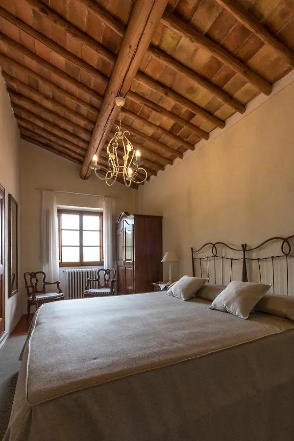 Renzo Marinai Apartment Panzano in Chianti