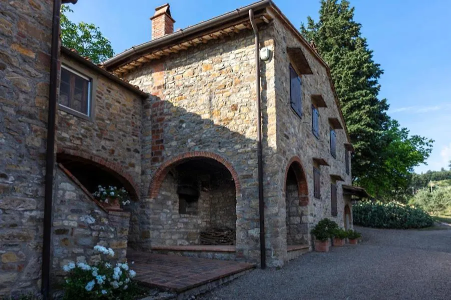 Renzo Marinai Apartment Panzano in Chianti 0*,  Italy