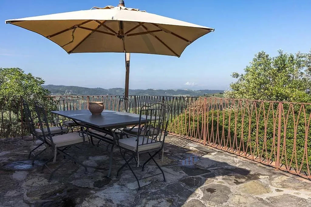 Renzo Marinai Apartment Panzano in Chianti