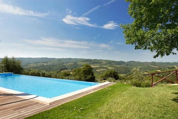 Renzo Marinai Apartment Panzano in Chianti 0*,  Italy