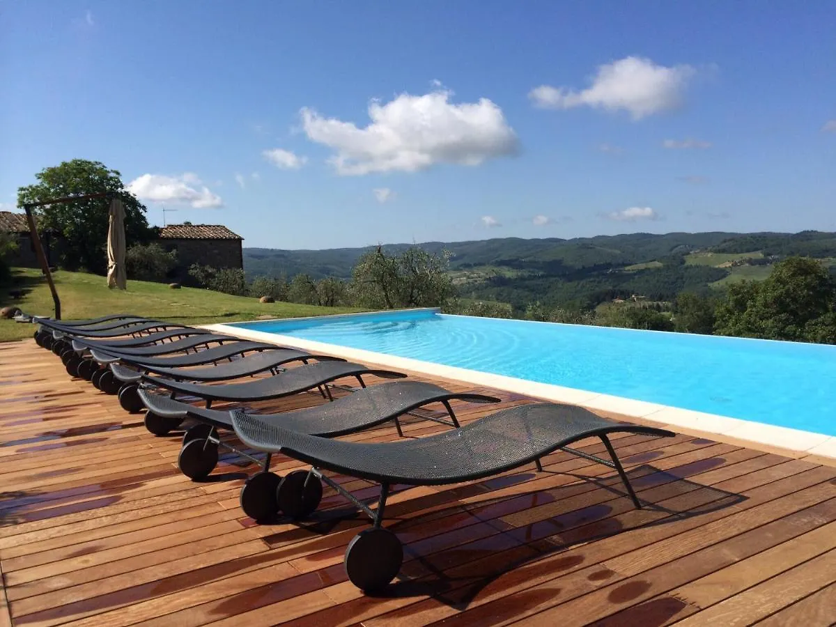 Renzo Marinai Apartment Panzano in Chianti Italy